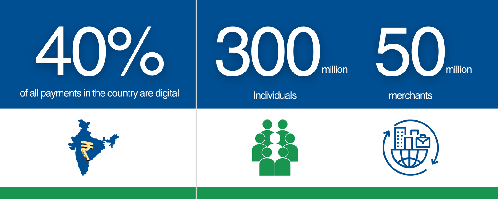 Empowering Financial Transparency: Unveiling the Role of RBI's PTPFC in Regulating Consent-Based GST Data for a Credit Revolution