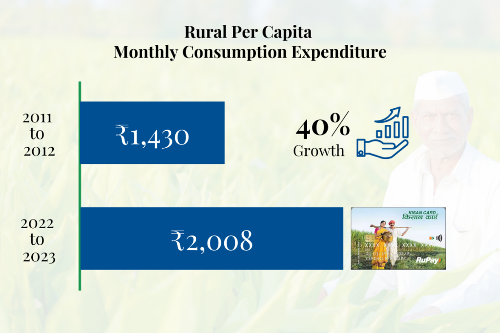 Rural Economy Resilience - Part 3